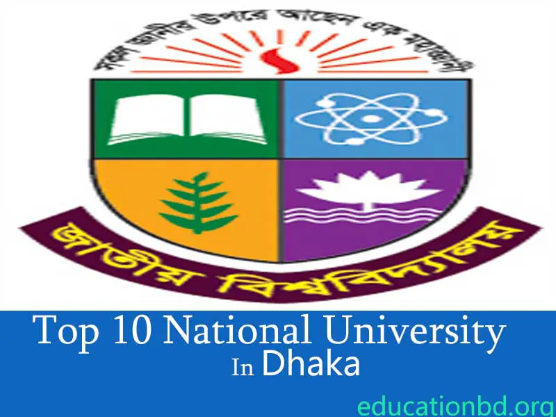 Top 10 National University In Dhaka