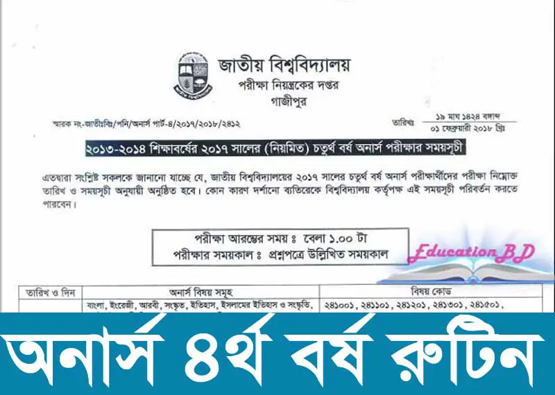 Honours 4th Year Exam Routine 2018