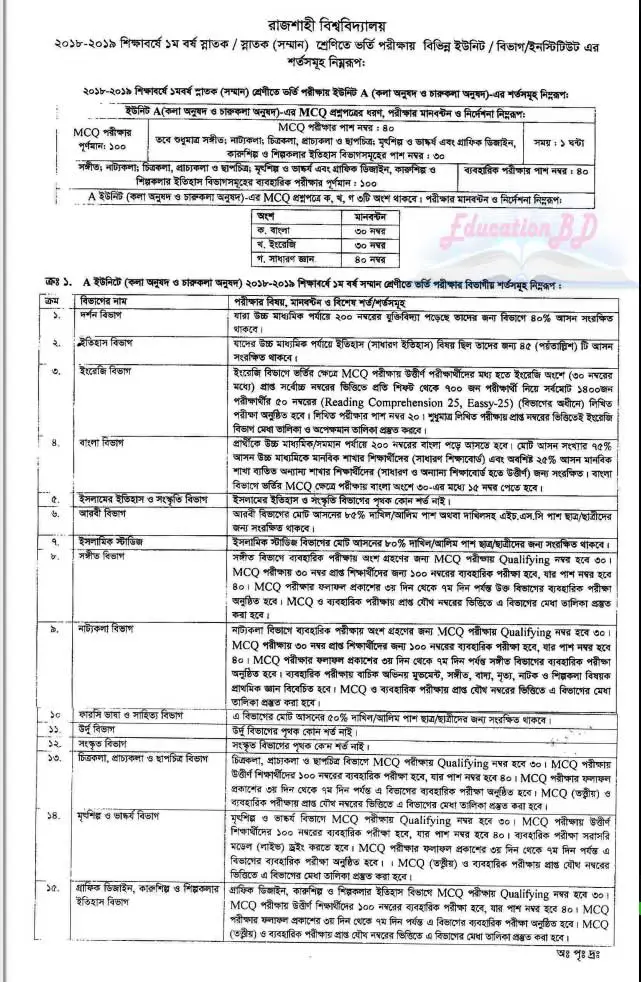 Rajshahi University A Unit Admission Circular 2018-19 & Result ...