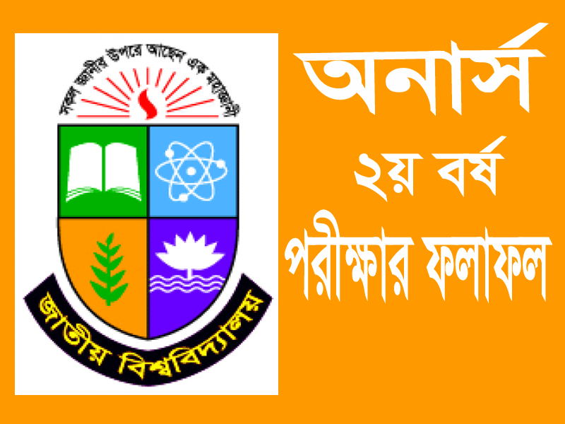 Honours 2nd Year Result 2020