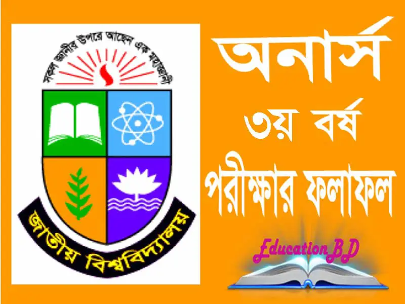 Honours 3rd Year Result 2022
