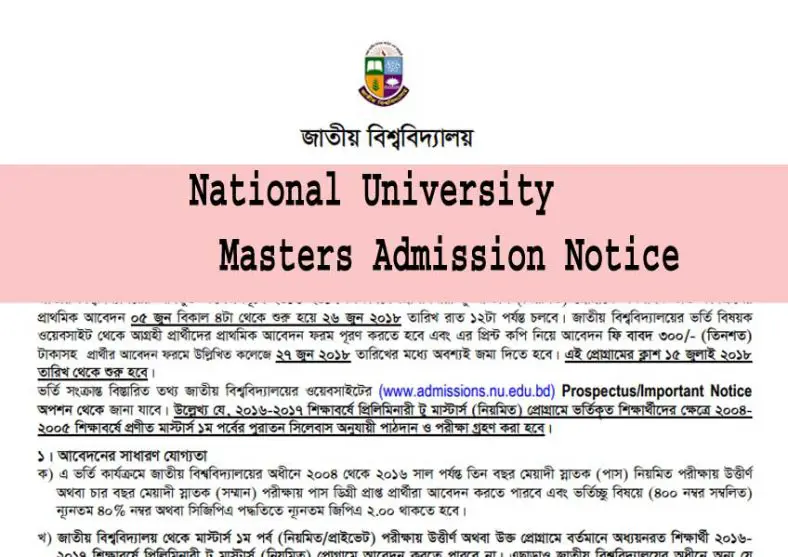 National University Masters Preliminary Admission 2022[Regular]