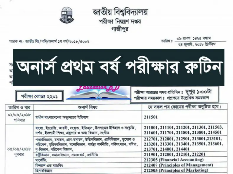 Nu Honours 1st Year Routine 2023 Session 2021 22 Educationbd