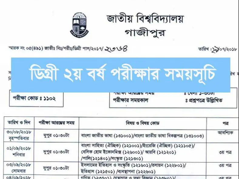 Degree 2nd Year Routine 2024 Session(202021) Educationbd