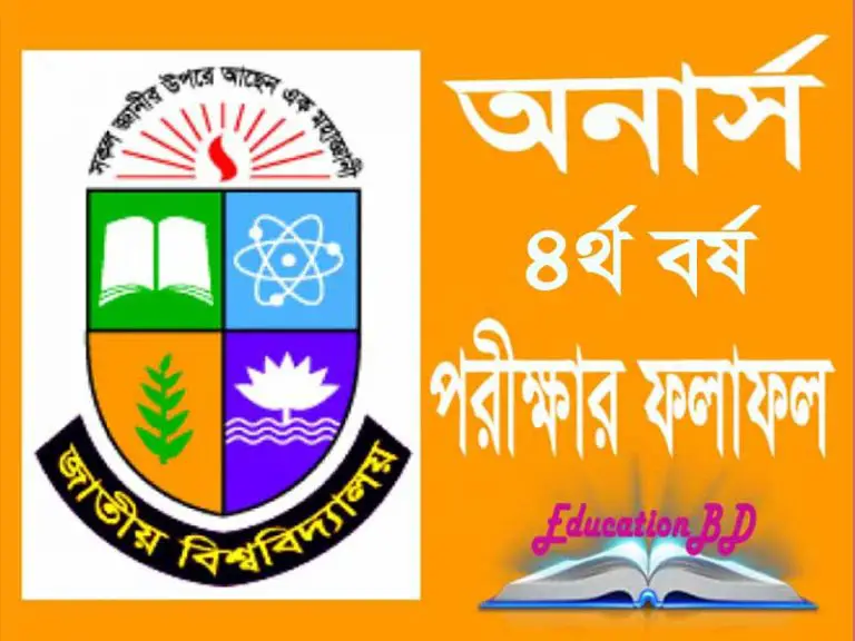 NU Honours 4th Year Result 2023(CGPA ফলাফল)- Session [2017-18 ...