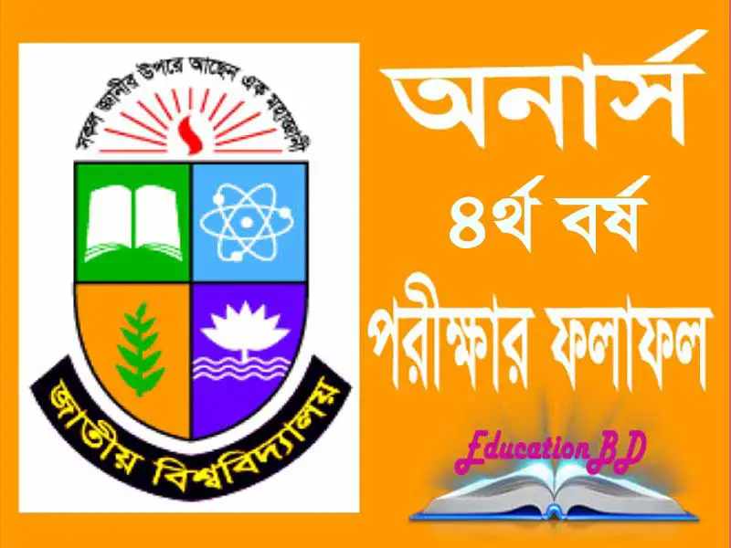 Honours 4th Year Result 2021