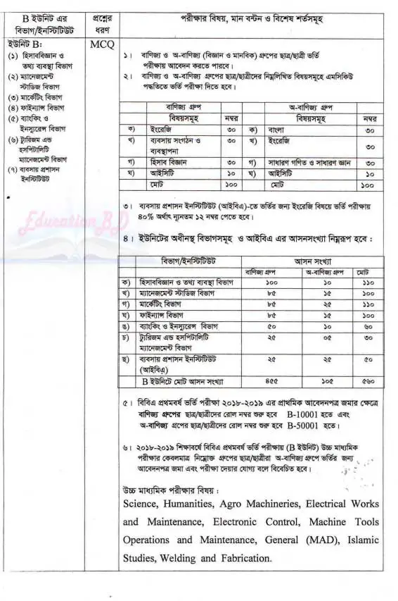 Rajshahi University B Unit Admission Circular 2020-21