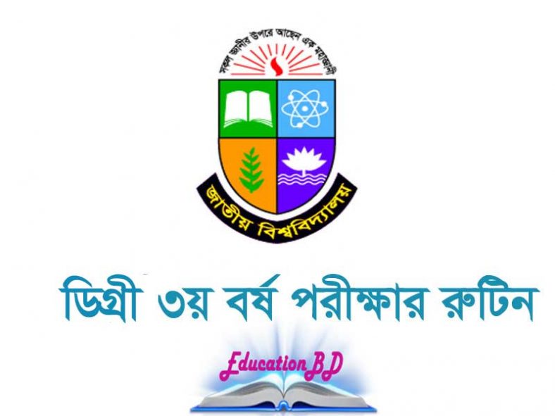 Nu Degree 3rd Year Exam Routine 2024-Nu.ac.bd