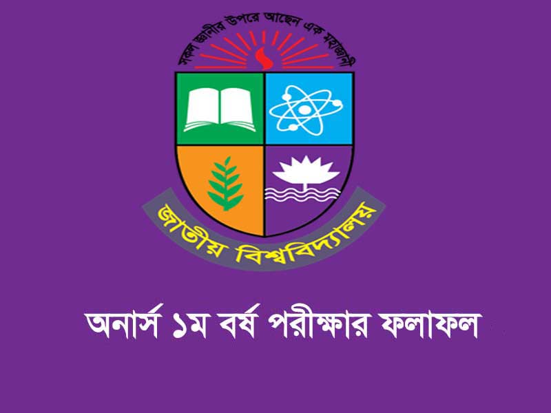 Honours 1st year result 2020