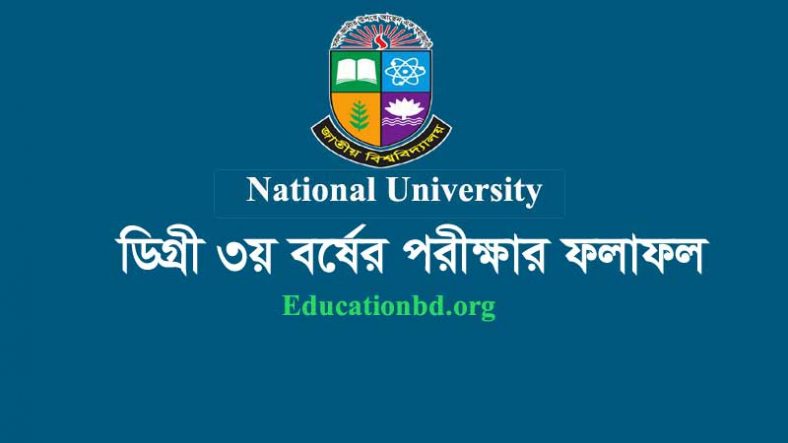 Degree 3rd Year Result 2025(প্রকাশিত)| Season(2020-21)