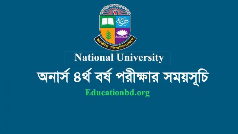 Honours 4th Year Routine 2025-Session(2019-20)