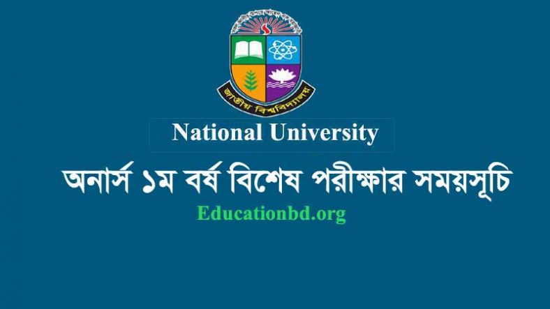 Honours 1st Year Special Exam Routine 2019 – Nu.ac.bd