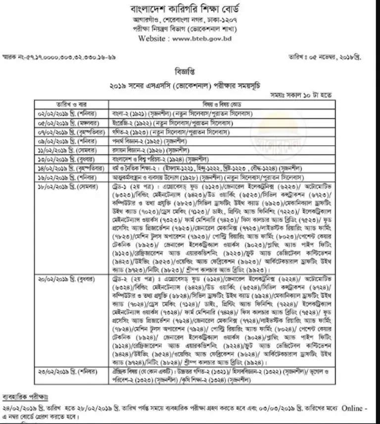 BTEB SSC Result 2021– bteb.gov.bd - Educationbd