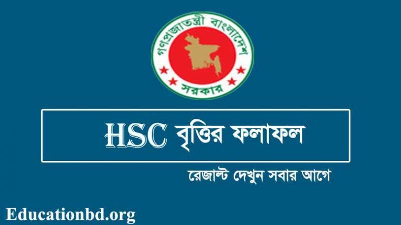 HSC Scholarship Result 2023-All Education Board