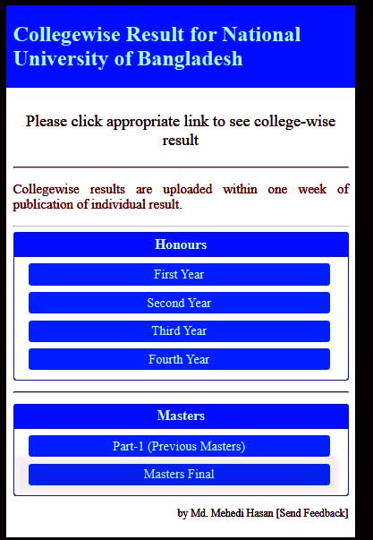 Masters Final Year Result Collegewise 2022