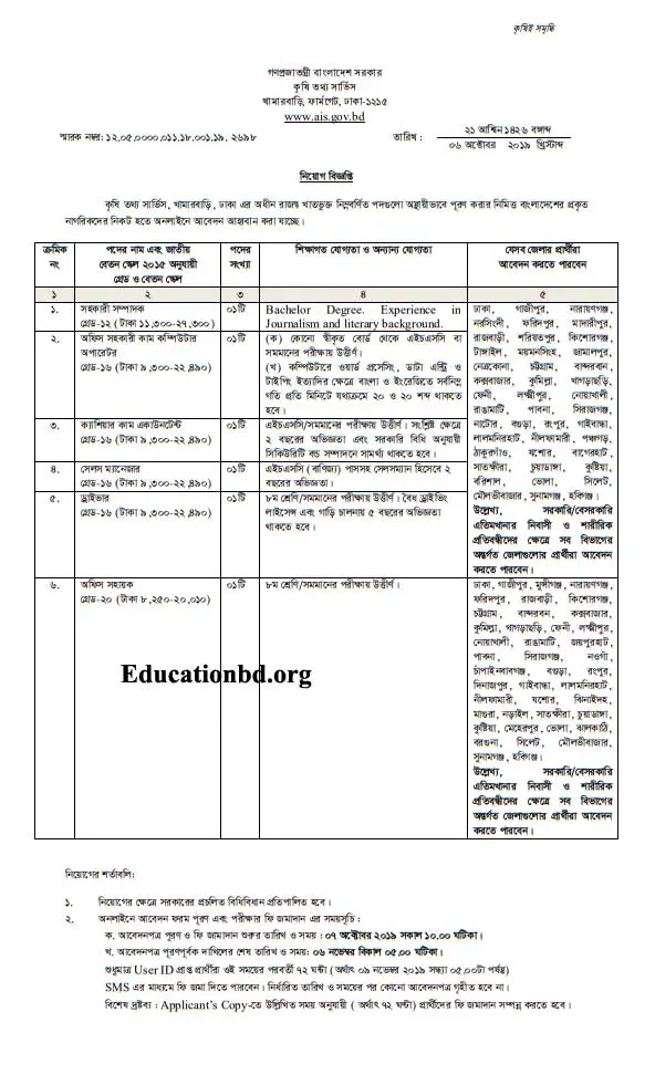 Agricultural Information Service Job Circular 2021