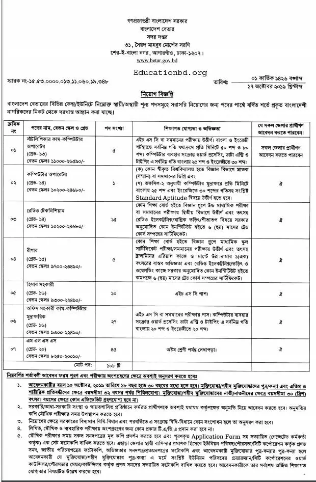 Bangladesh Betar Job Circular 2021