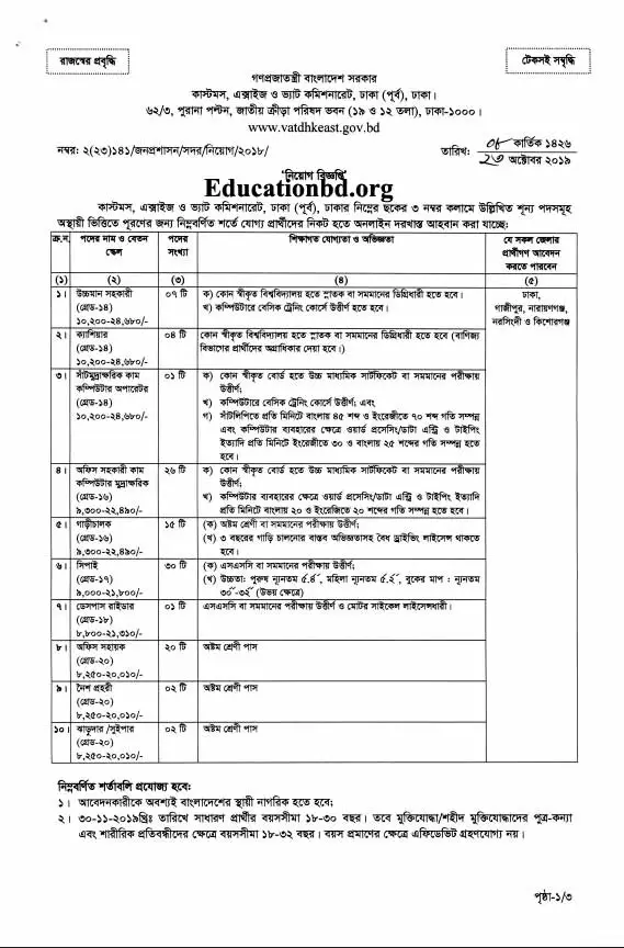 Custom, Excise And Vat Bangladesh Job Circular 2021