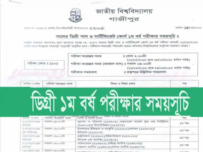 Nu Degree 1st Year Exam Routine 2024 (প্রকাশিত)-(Session 2022-23)