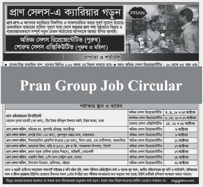 Pran Group Job Circular 2019