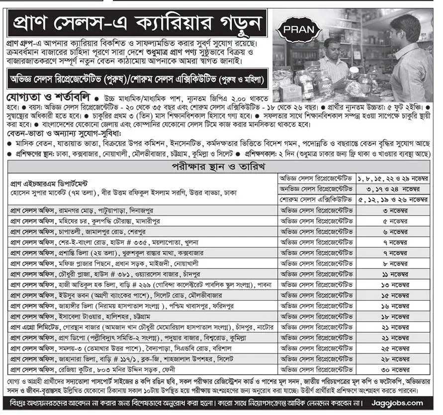 Pran Group Job Circular 2022