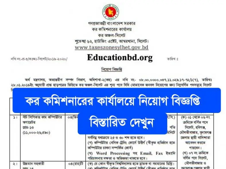 Tax Commission Office Job Circular 2021