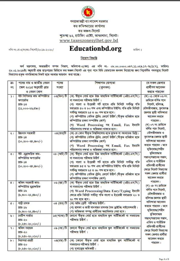 Tax Commission Office Job Circular 2021