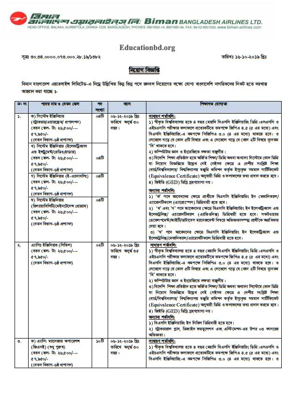 Biman Bangladesh Airlines Job Circular 2021