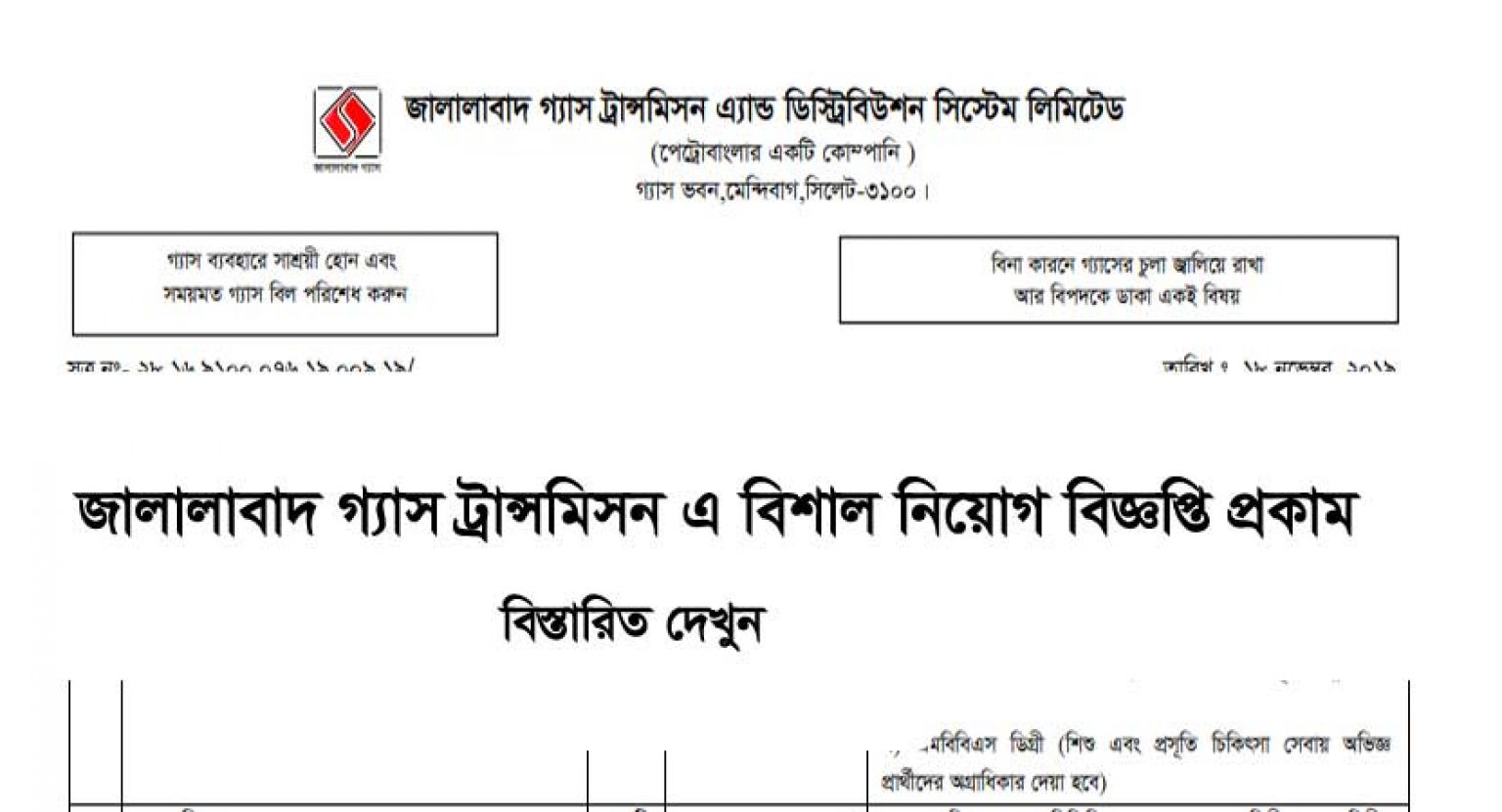 Jalalabad Gas Transmission and Distribution System Ltd Job Circular 2021 Educationbd