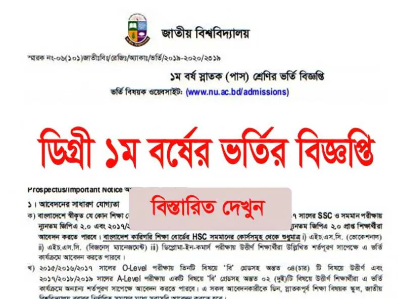 NU Degree Admission 2024 Circular And Result