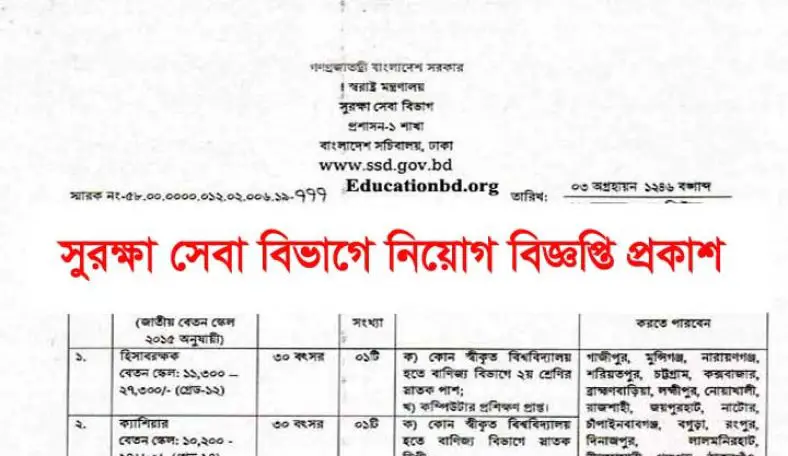 Security Services Division Job Circular 2021: SSD.teletalk.com.bd