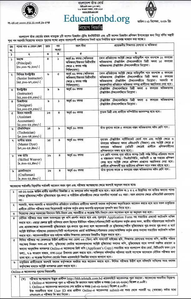 Bangladesh Handloom Board Job Circular 2019