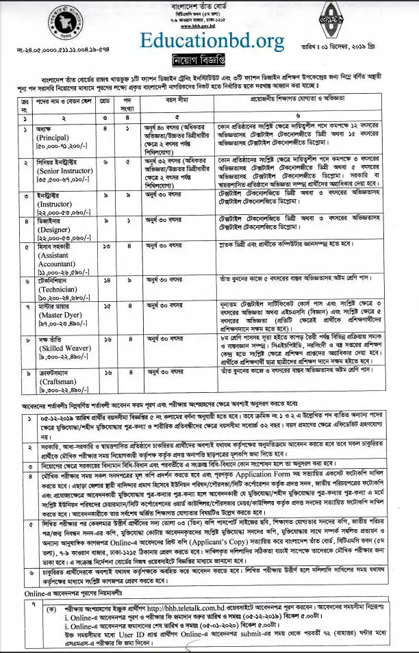 Bangladesh Handloom Board Job Circular 2022