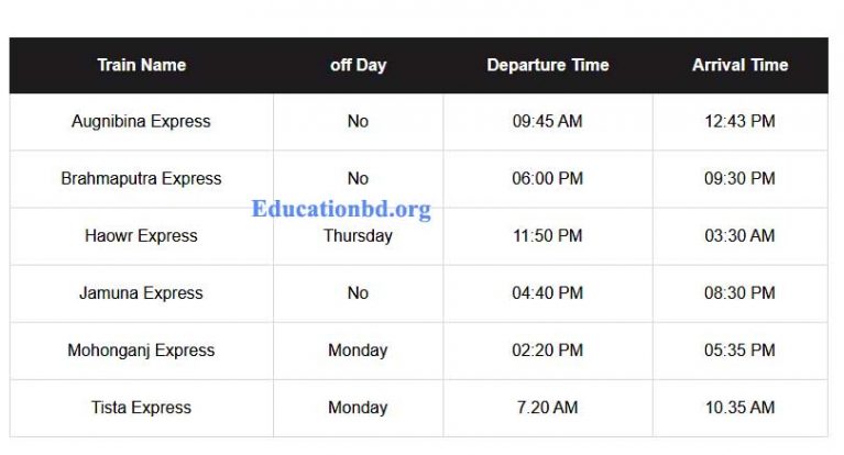 dhaka-to-mymensingh-train-schedule-and-ticket-price-educationbd