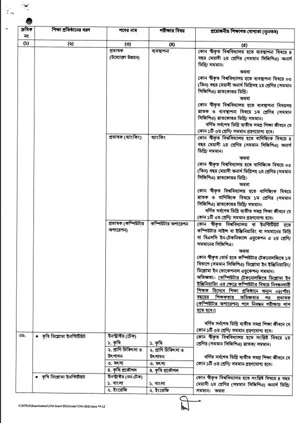 17th NTRCA Job Circular 2020