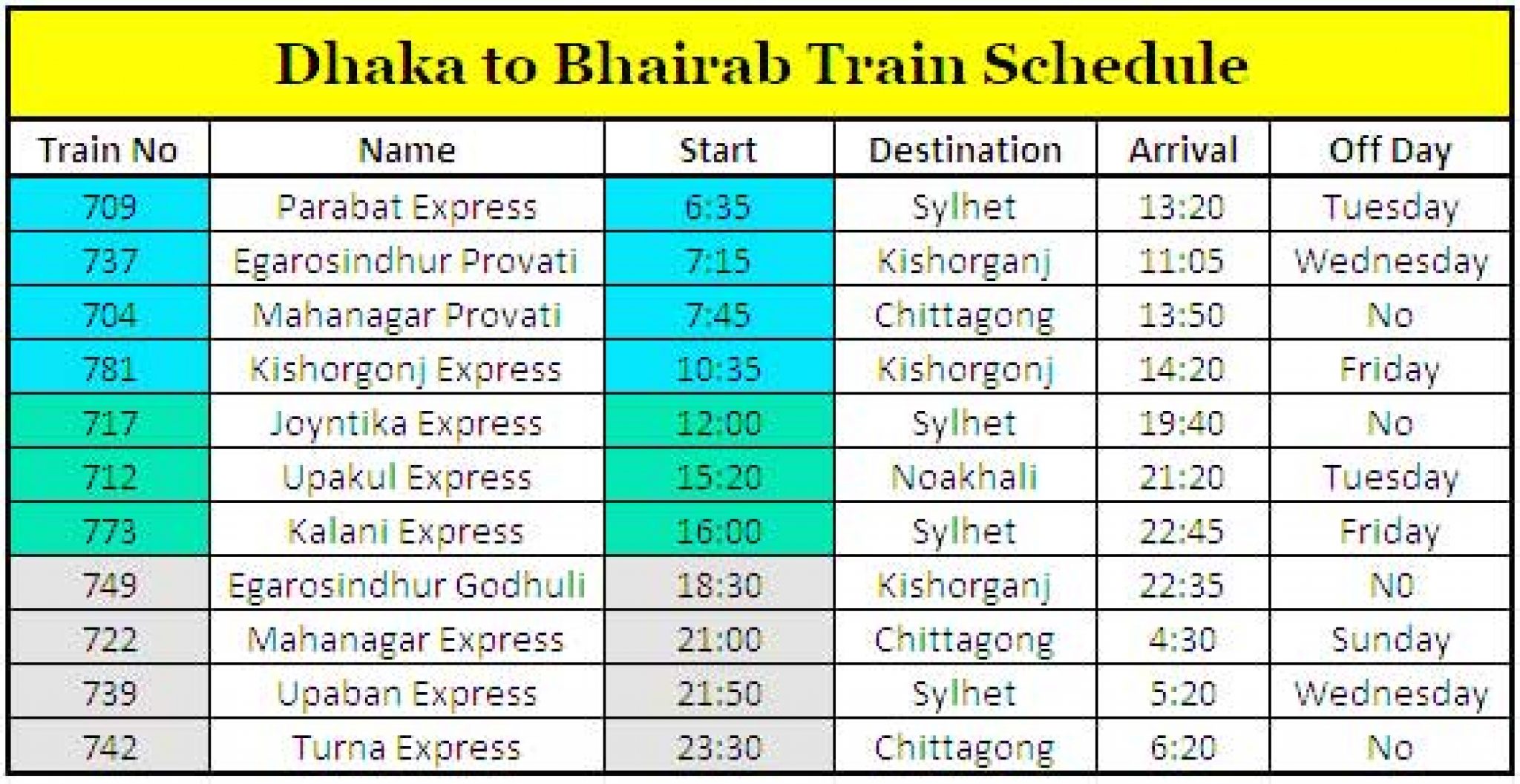 Dhaka to Bhairab Train Schedule & Ticket Price Educationbd