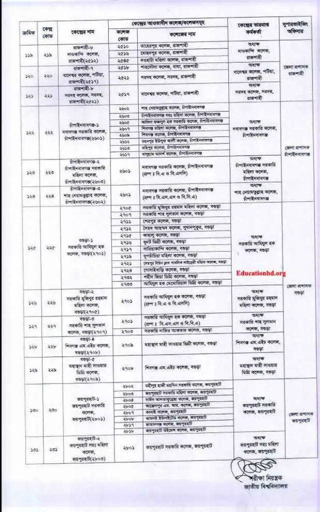 Honours 3rd year routine 2023(সংশোধিত) Session(201819) Educationbd