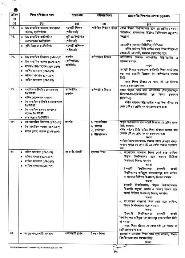 NTRCA College Level Job