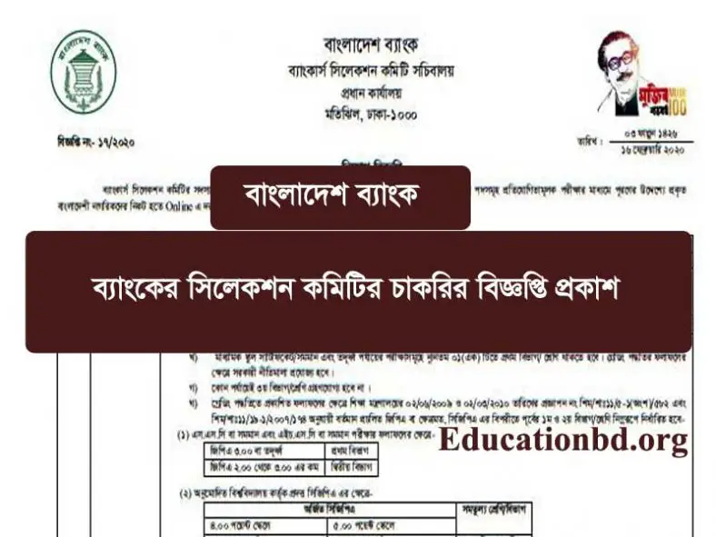 Bankers Selection Committee Job Circular 2021