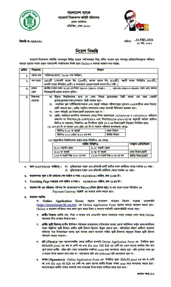 Combined 5 Bank Job Circular 2021