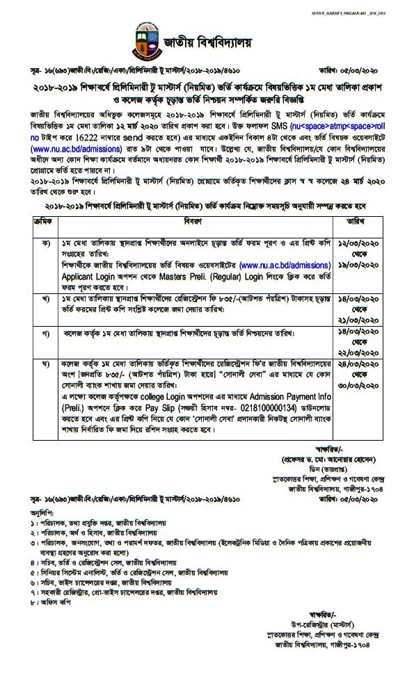 NU Masters Admission Result 2022