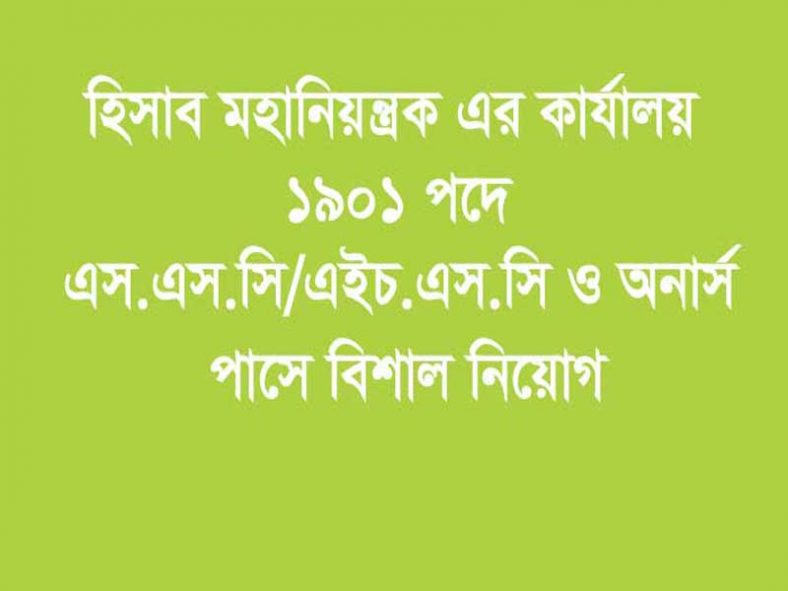 CGA Job Circular, Admit Card and Exam Date 2020