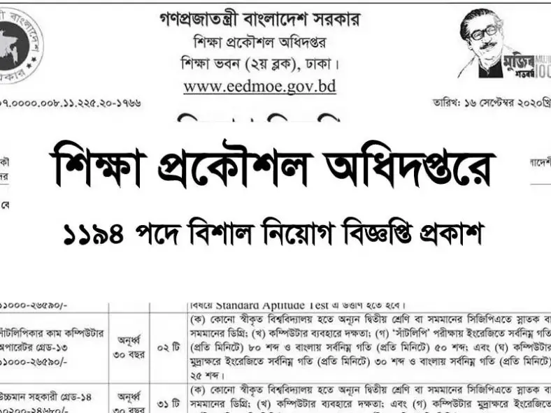 EEDMOE Job Circular 2024-Education Engineering Department
