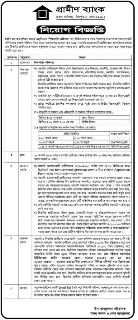 Grameen Bank Job Circular  2020