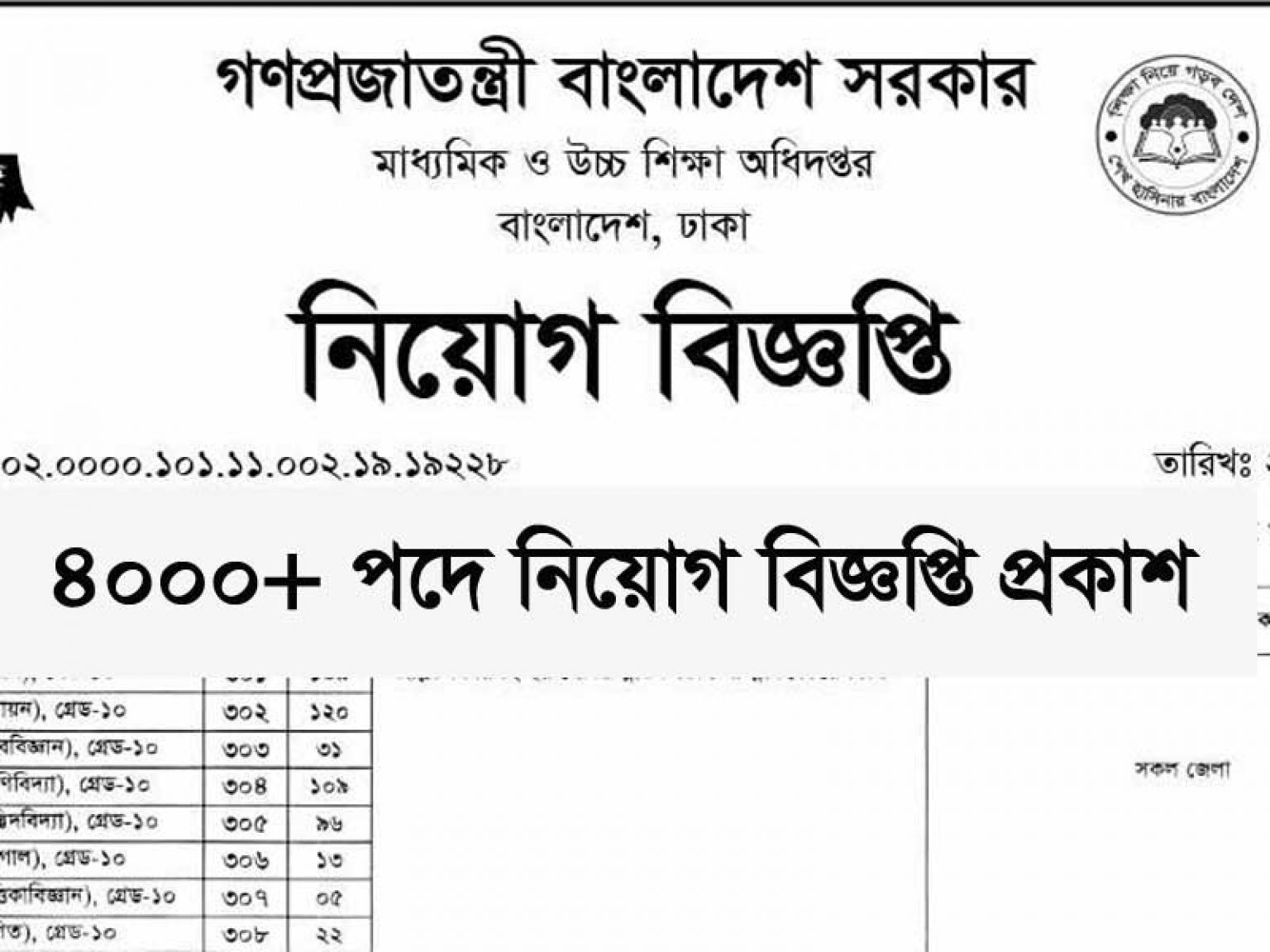 dshe-job-circular-2020-educationbd