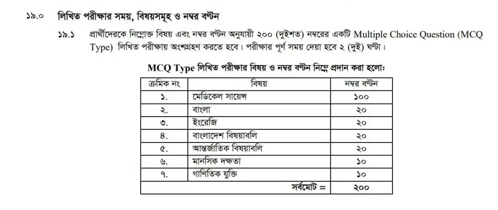 42nd BCS Syllabus