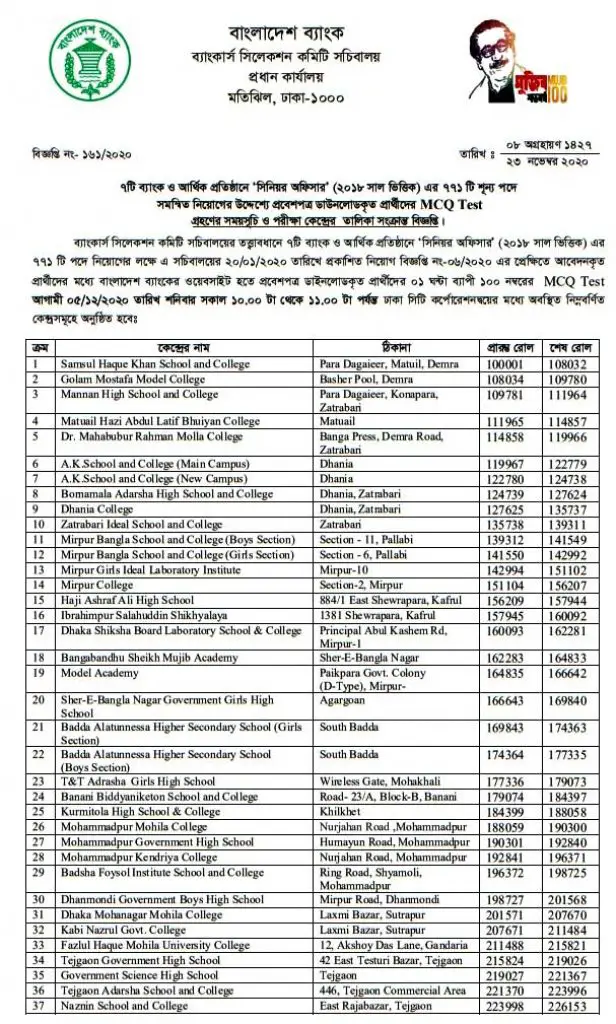 7 Bank Senior Officer Seat Plan 2020