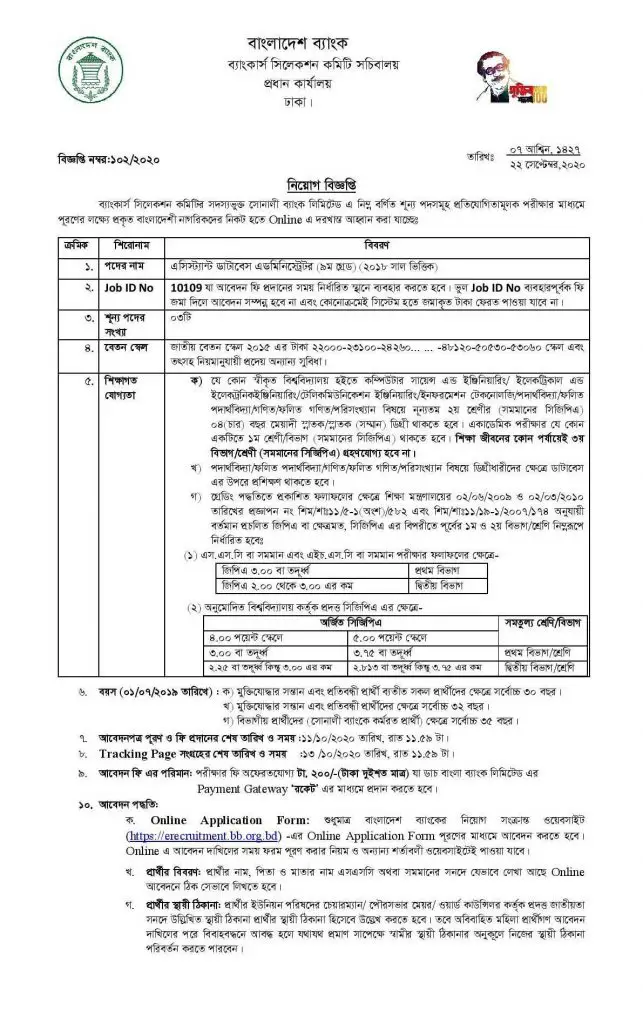 Sonali Bank Limited Circular