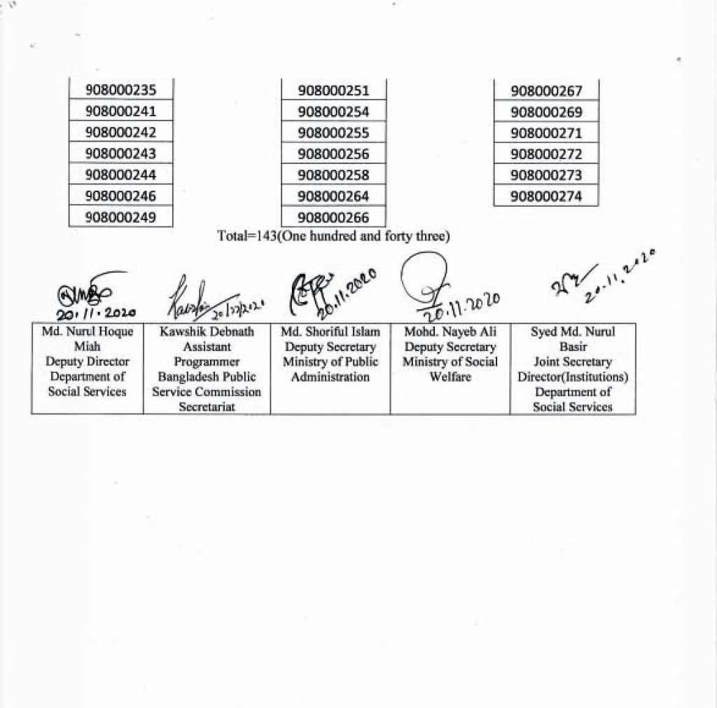 Department Of Social Service Job Exam Result 2020