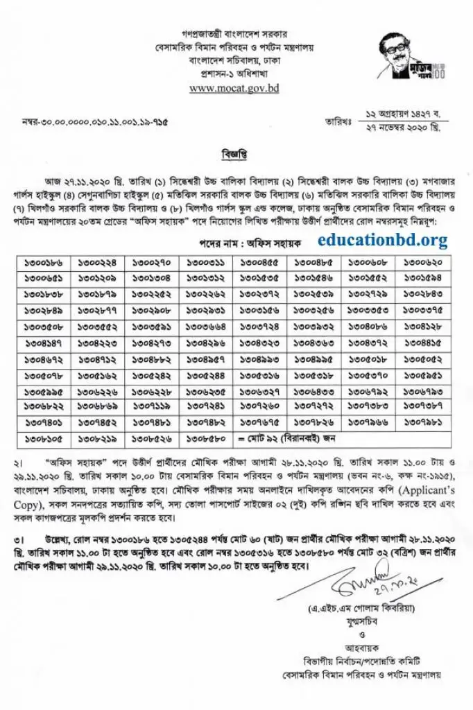 MOCAT Office Assistant Result 2020